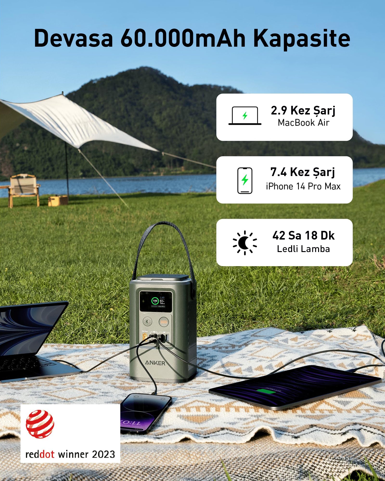 Anker 548 Portable Charger