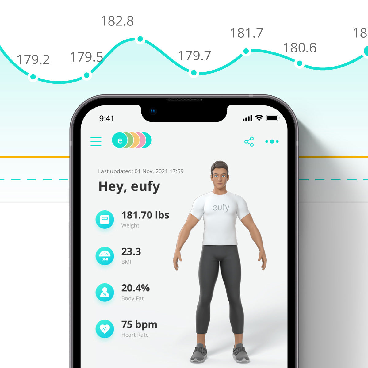 Anker eufy Smart Scale P2 Pro Smart Scale Digital Scaling Scale - T914